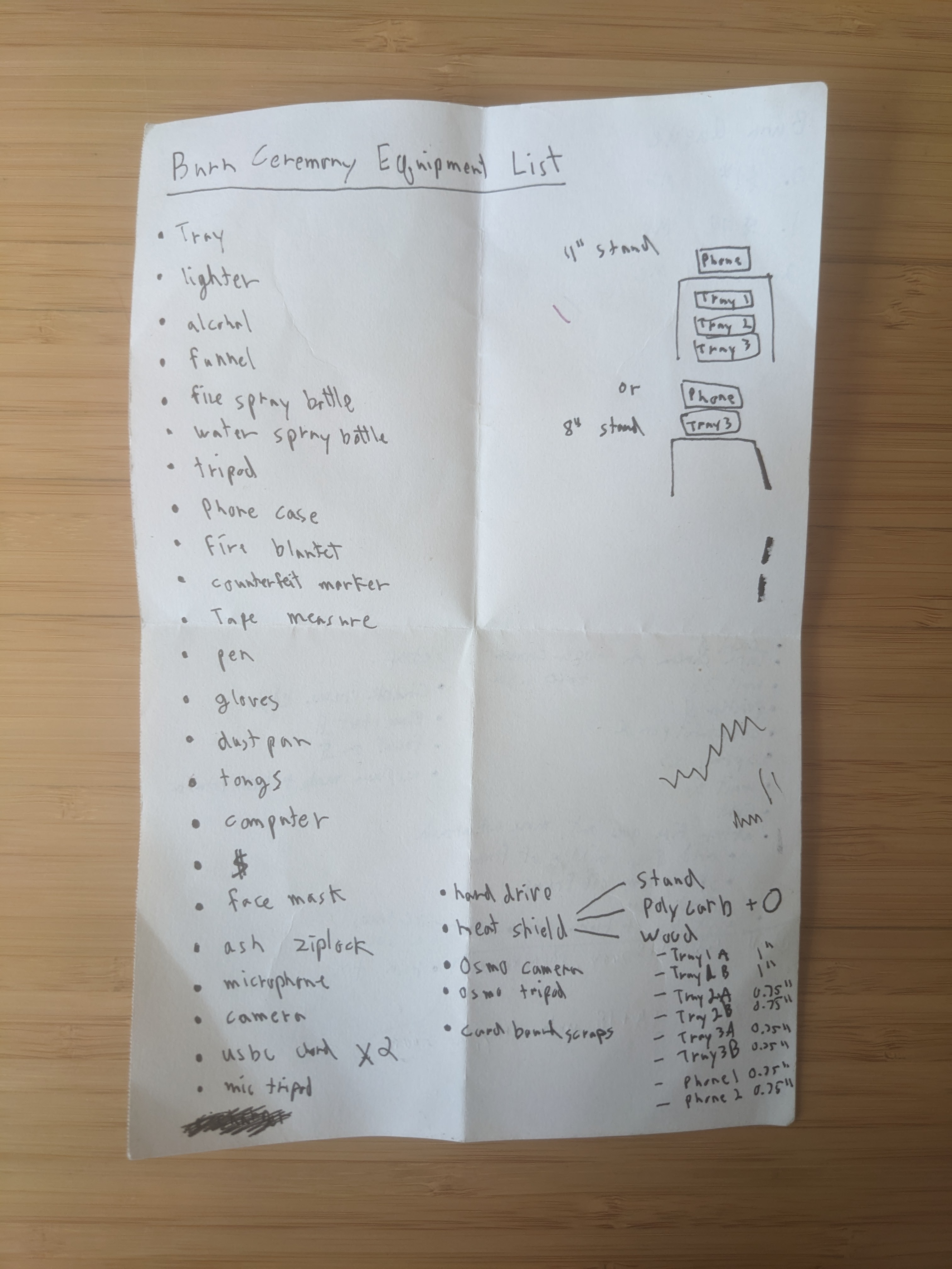 Equipment List